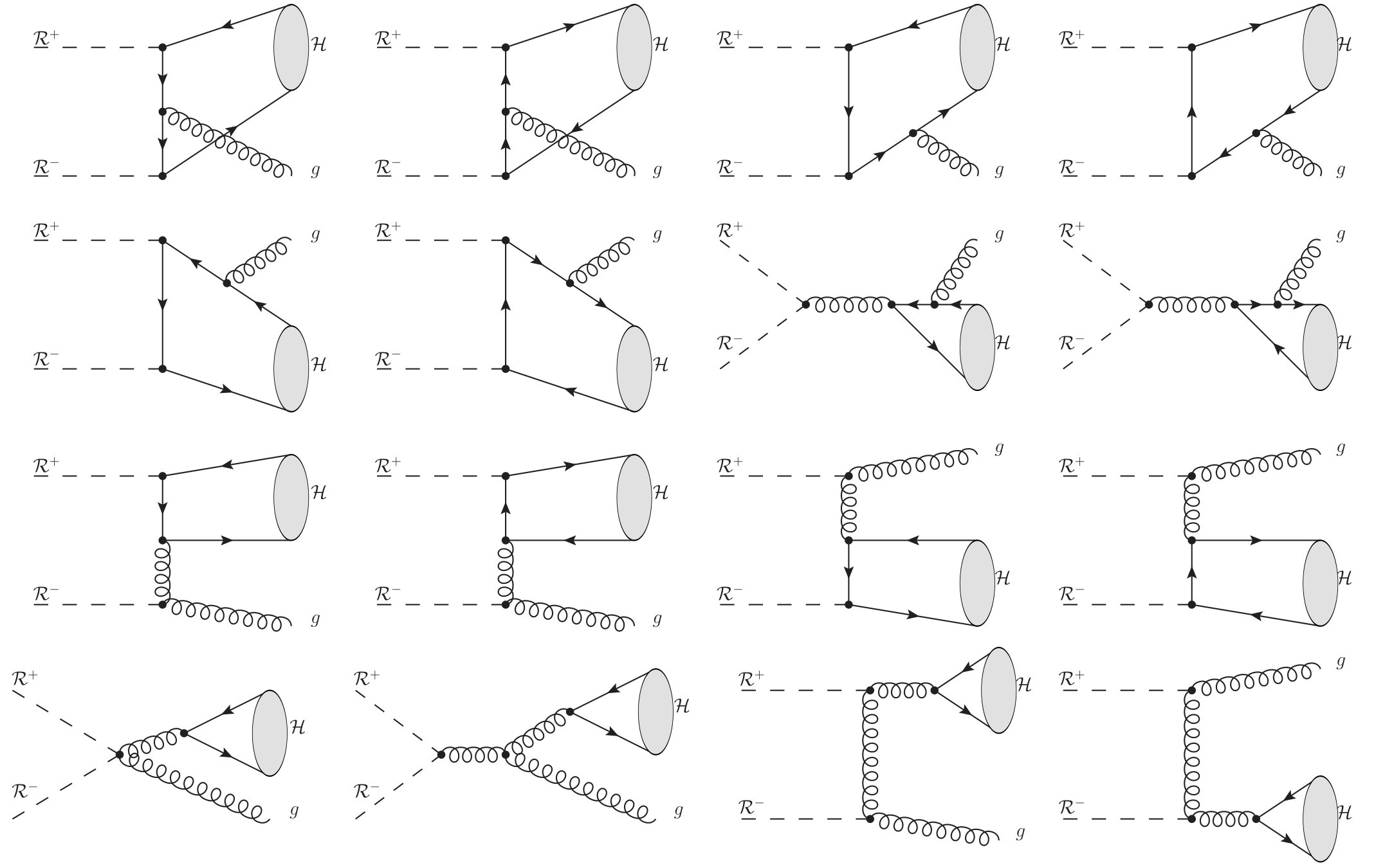 Figure 21
