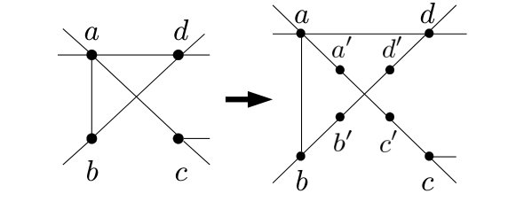 Figure 8
