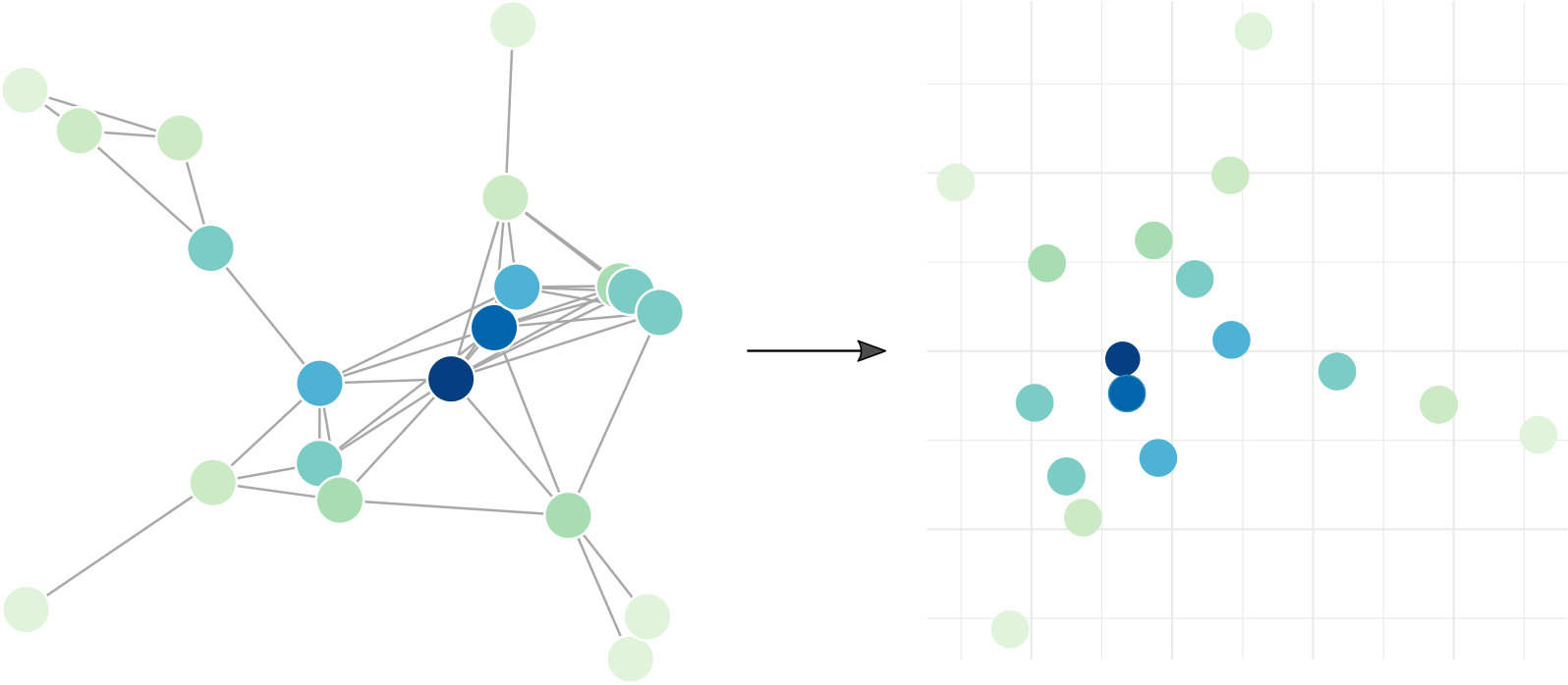Figure 24
