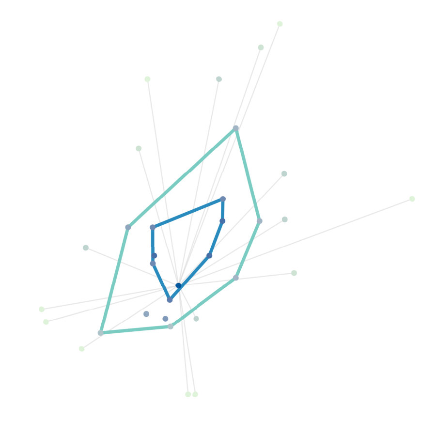 Figure 26
