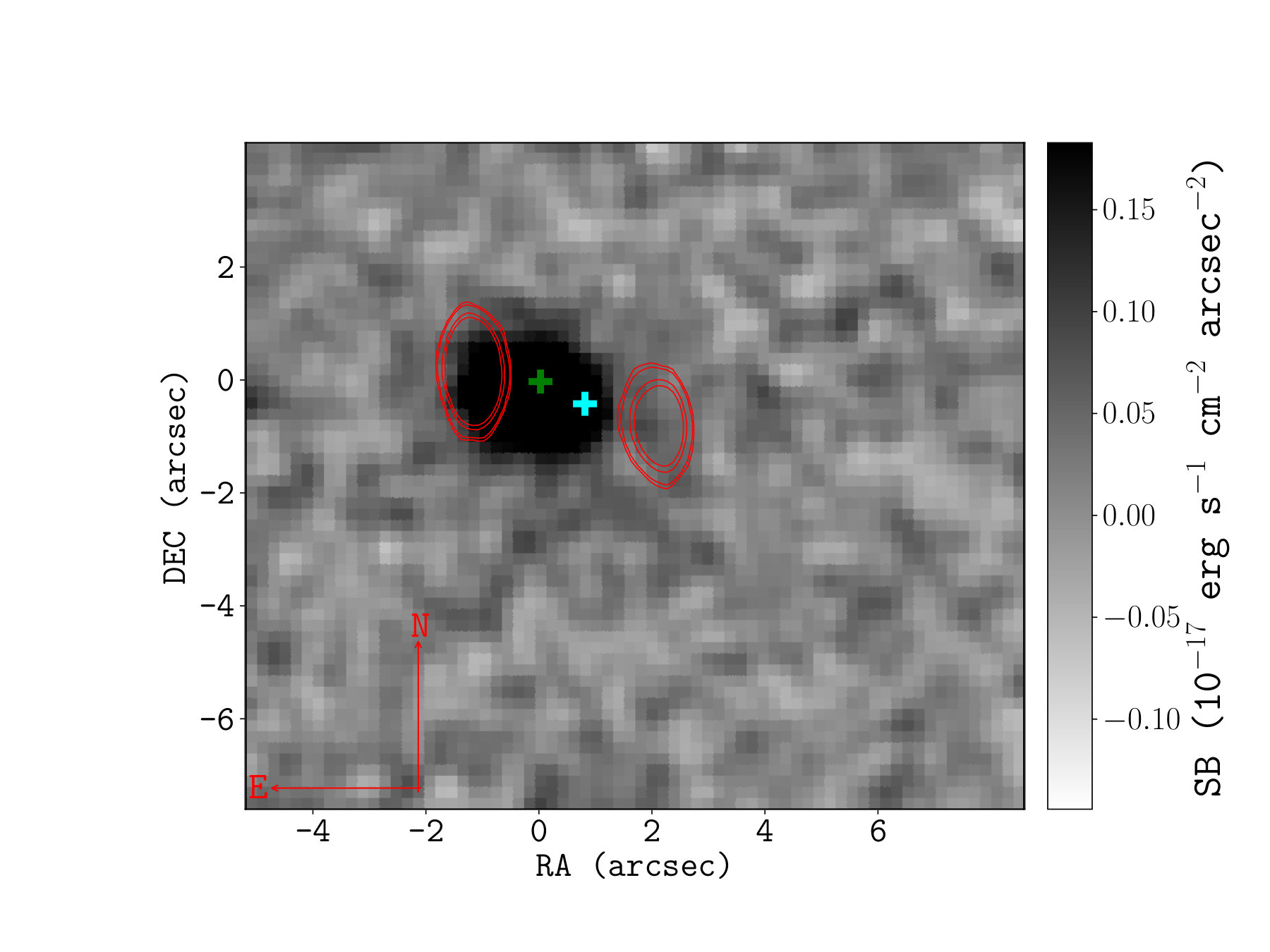 Figure 16