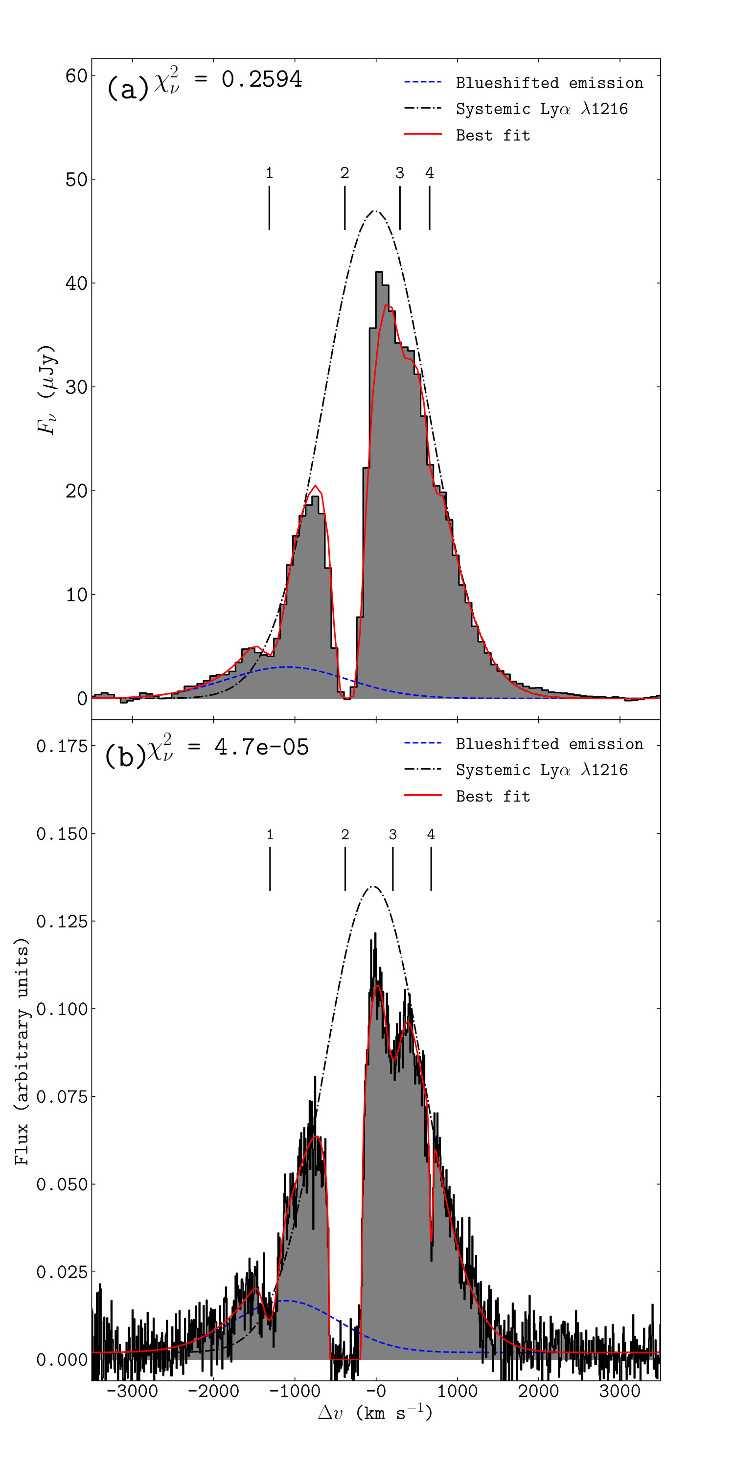 Figure 18