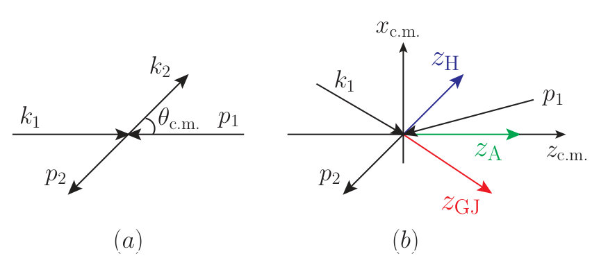 Figure 16