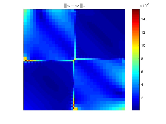 Figure 12
