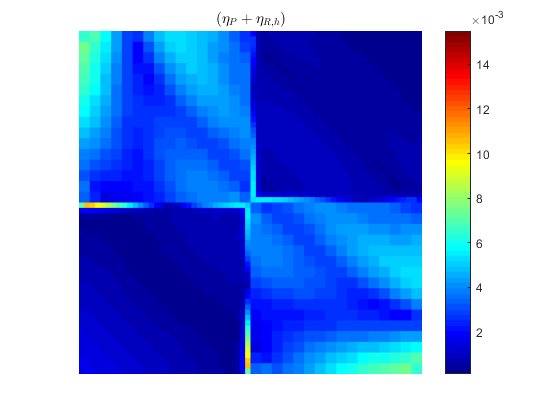 Figure 13