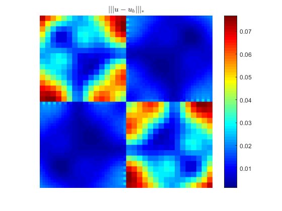 Figure 16