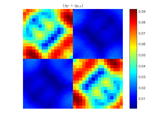Figure 17