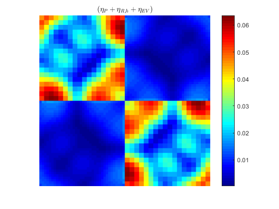 Figure 18