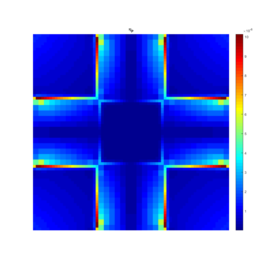 Figure 20