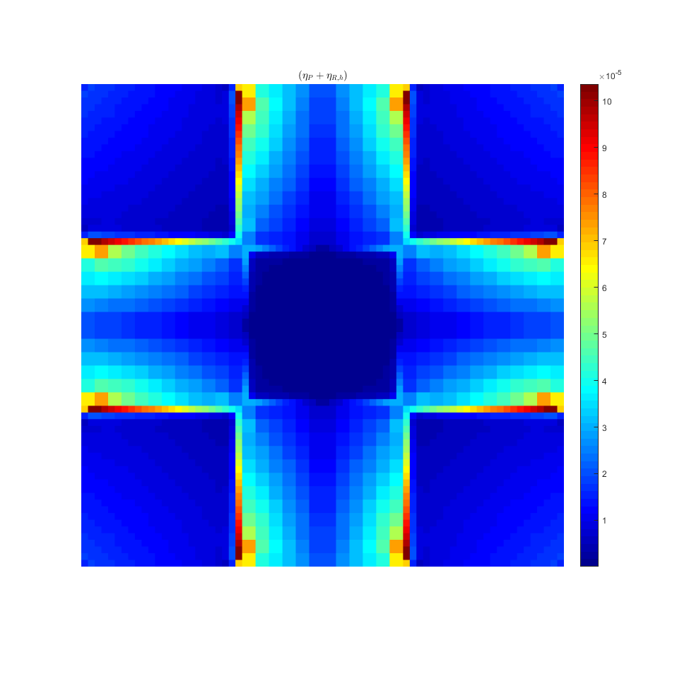 Figure 21