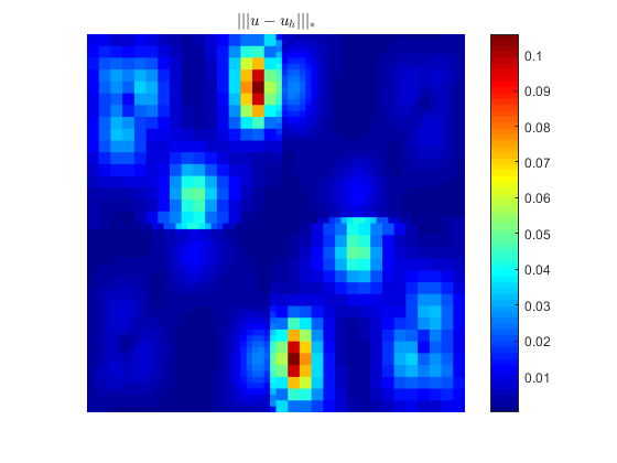 Figure 24