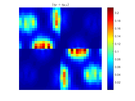 Figure 25