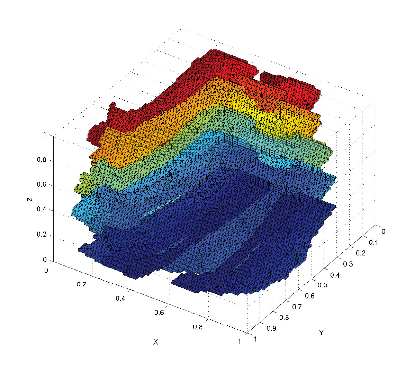 Figure 12