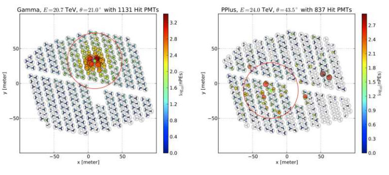 Figure 16