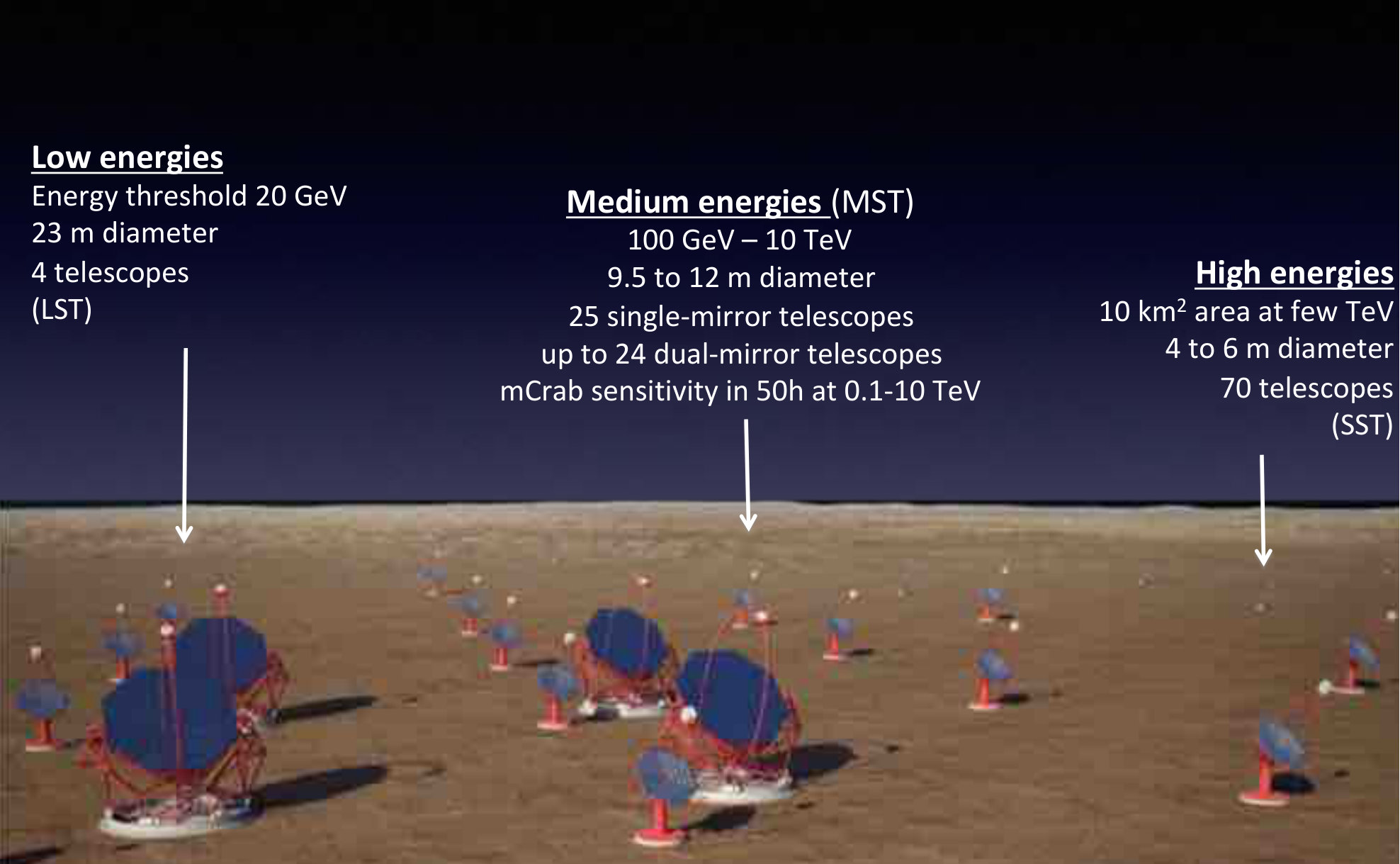 Figure 26