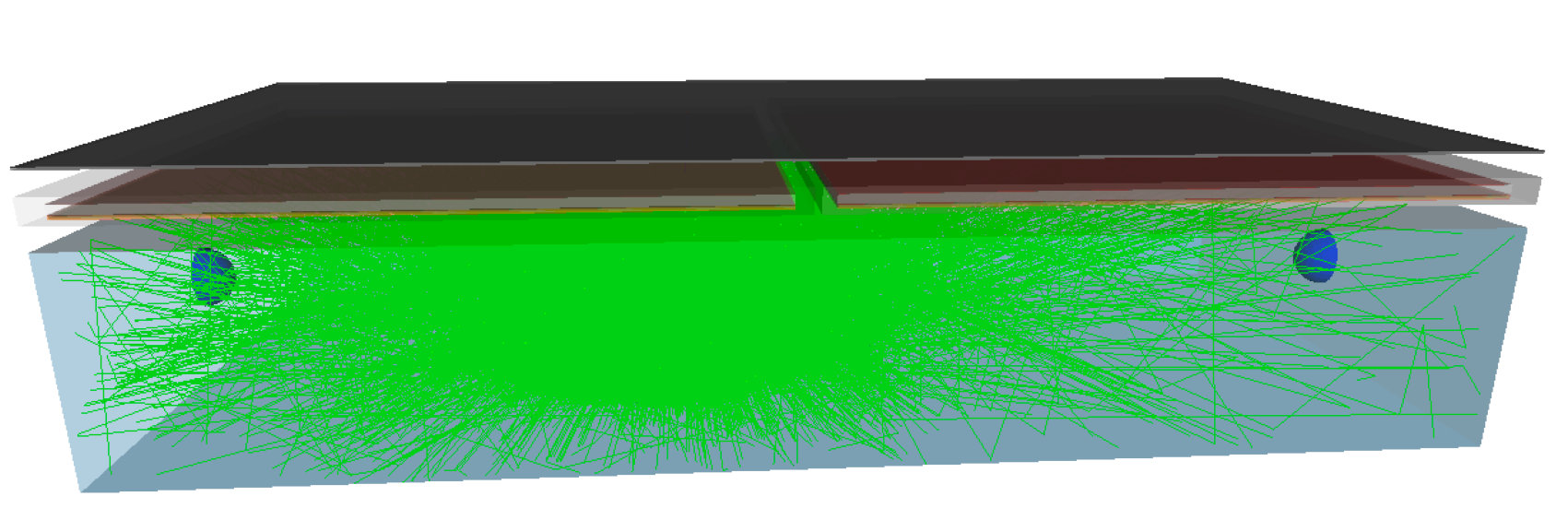 Figure 31