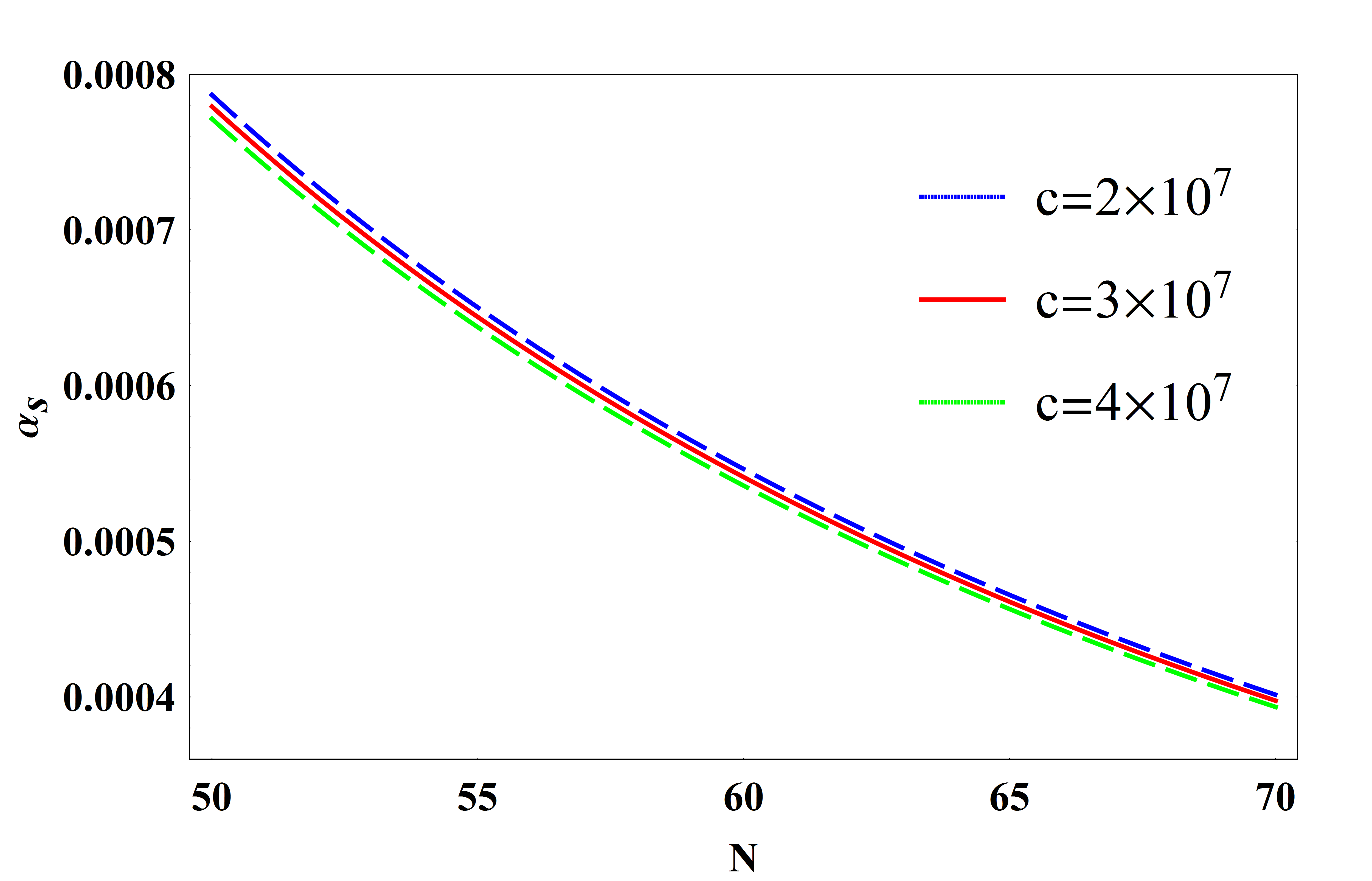 Figure 23