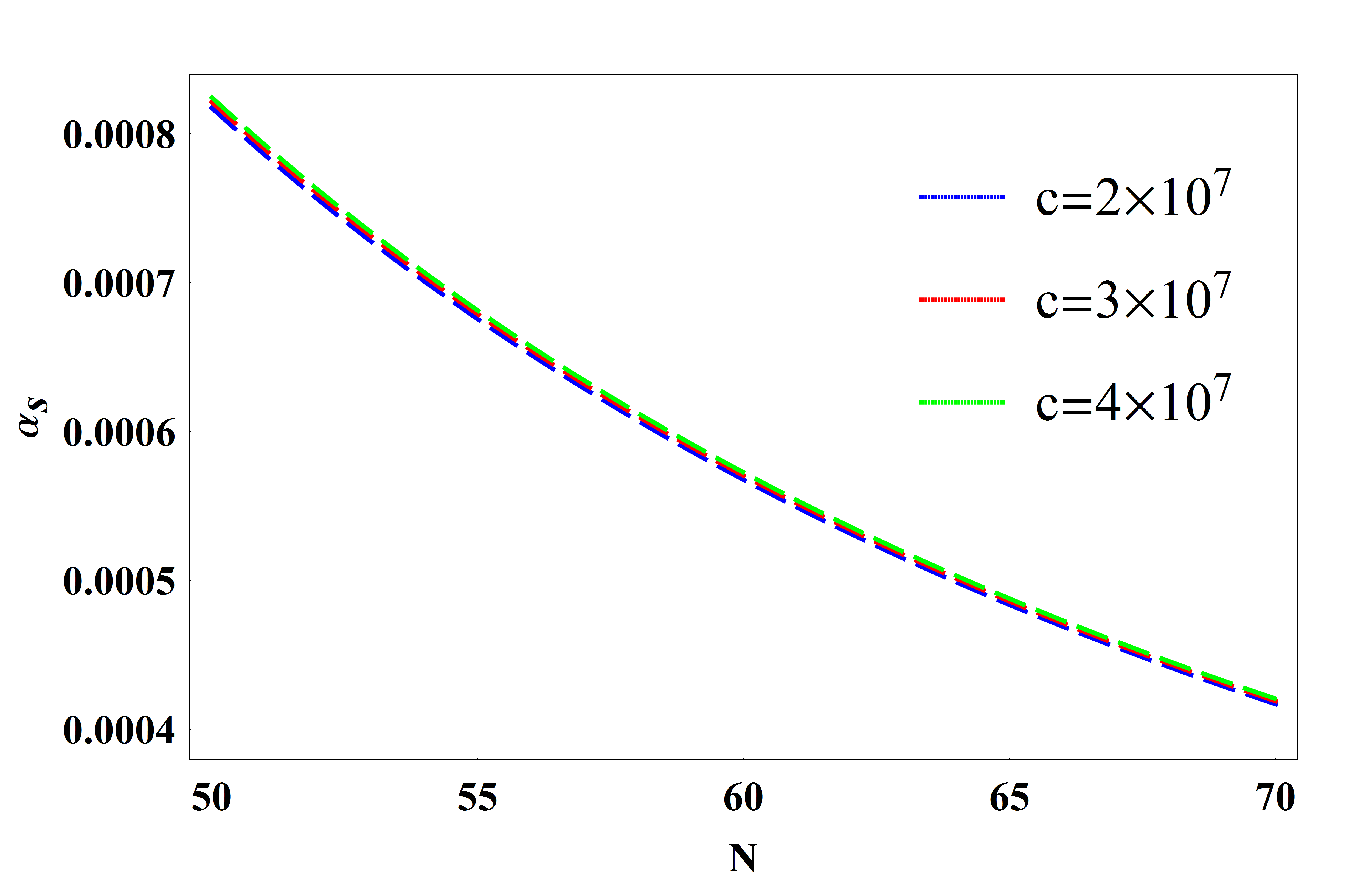 Figure 24