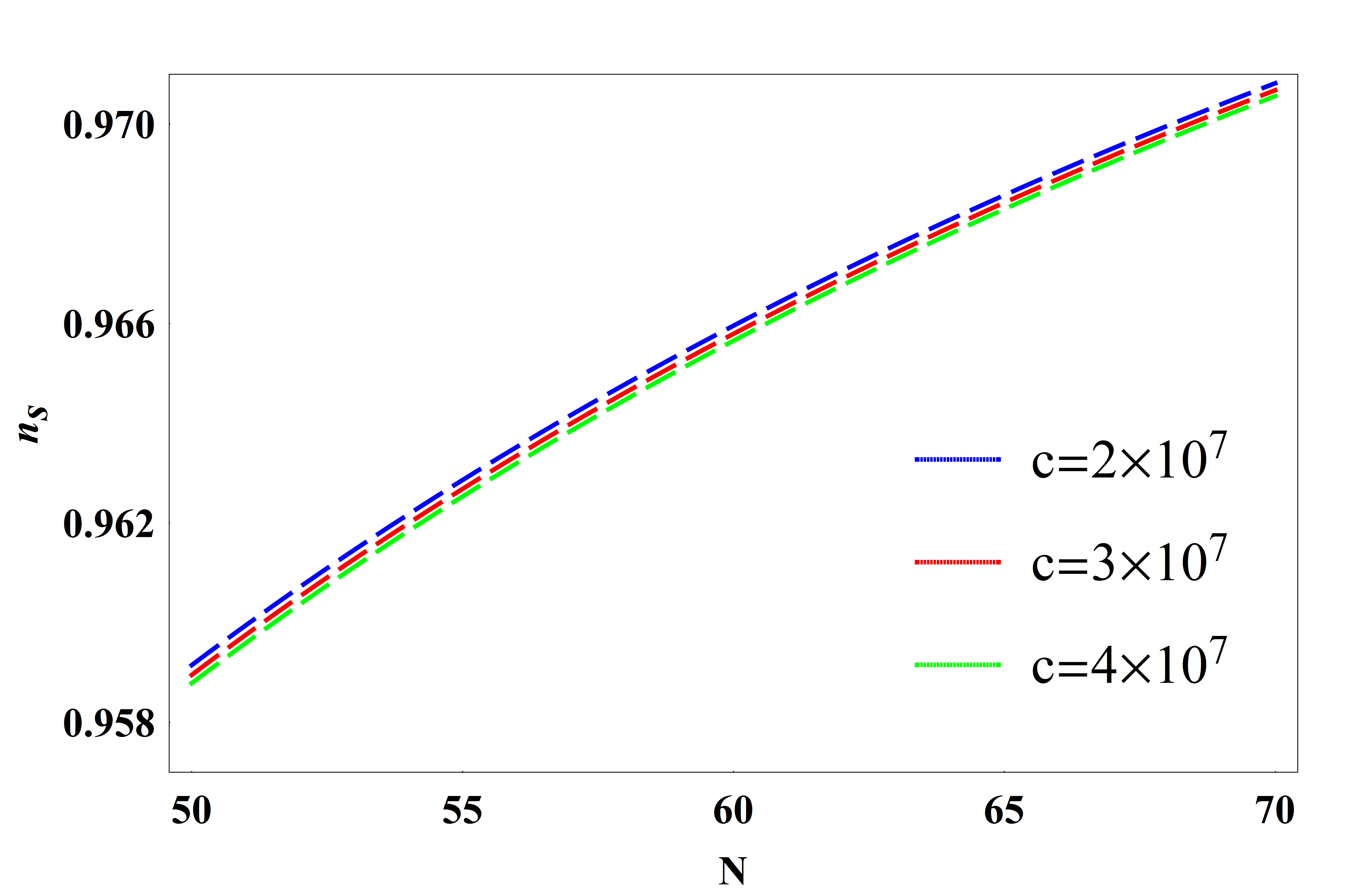 Figure 26