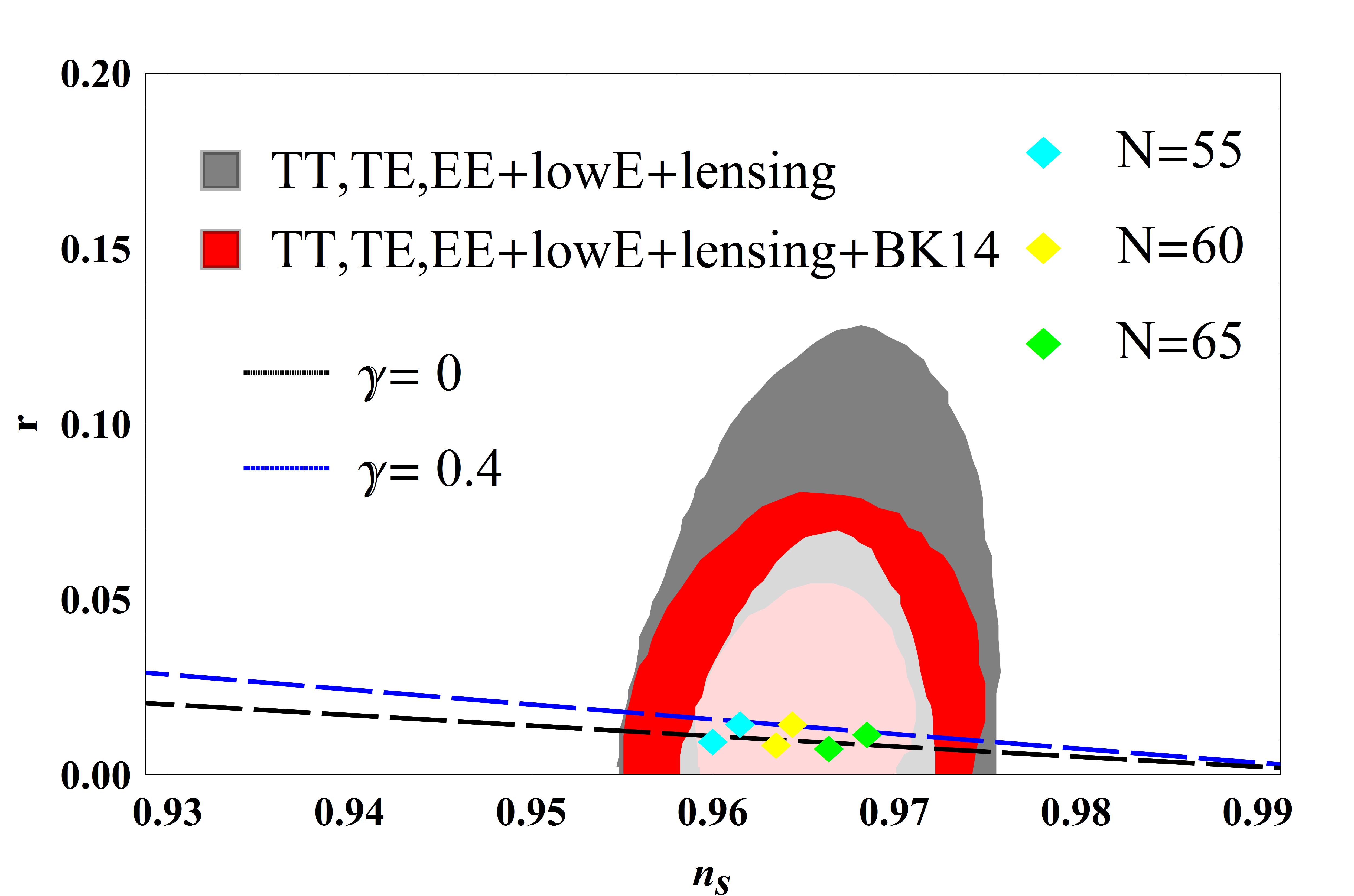 Figure 34