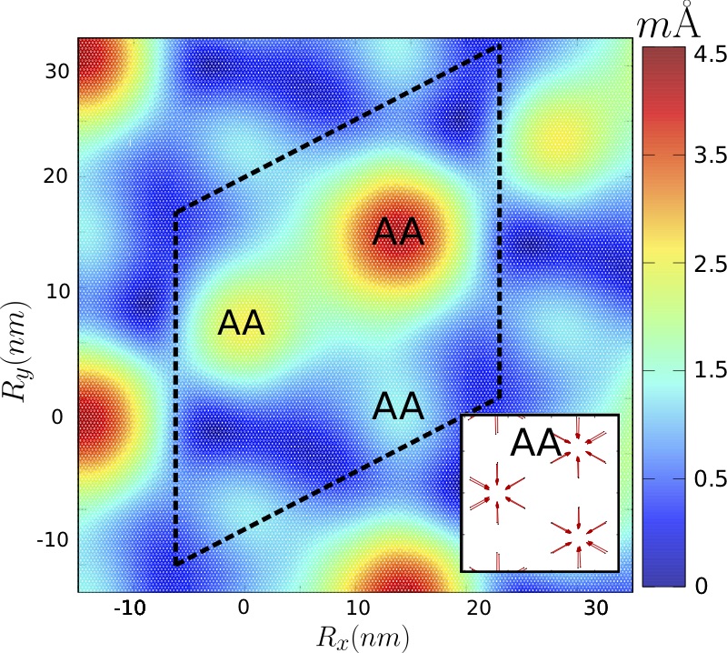 Figure 11