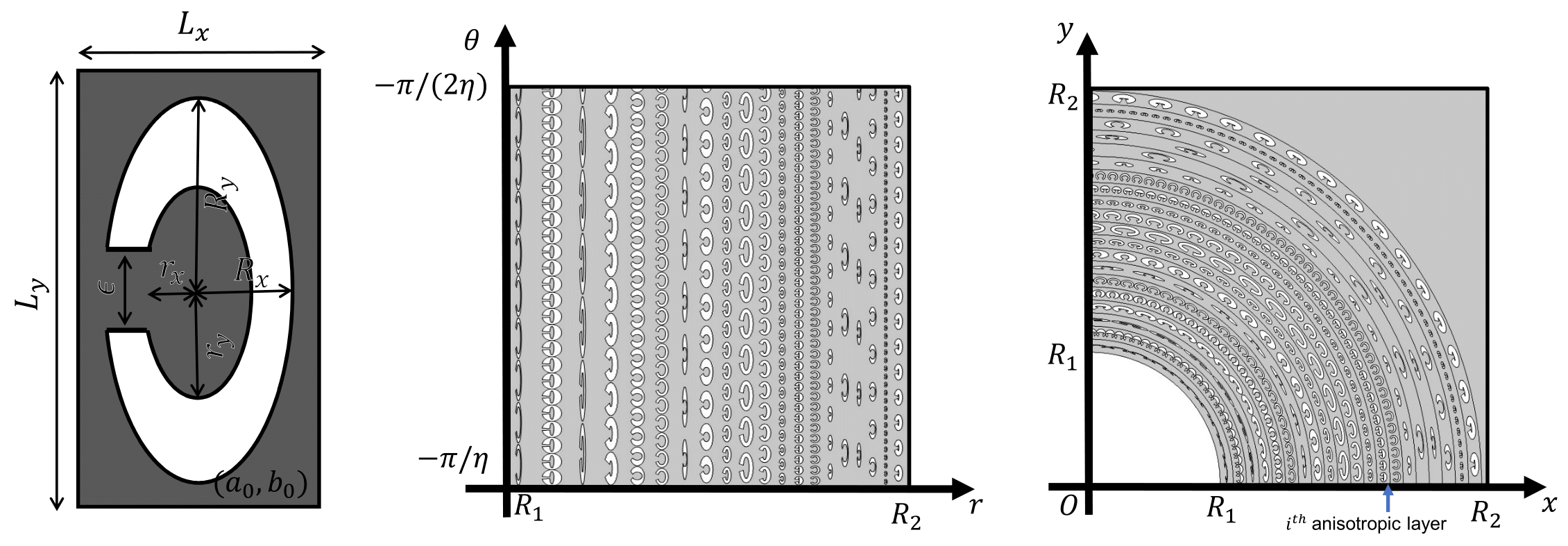 Figure 19