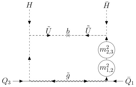Figure 16