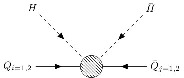 Figure 20