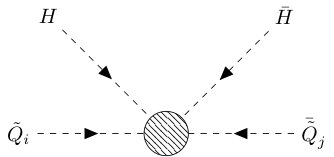 Figure 21