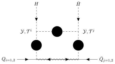 Figure 23