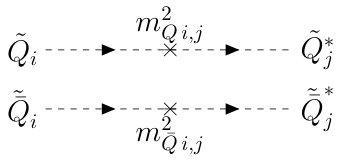 Figure 34