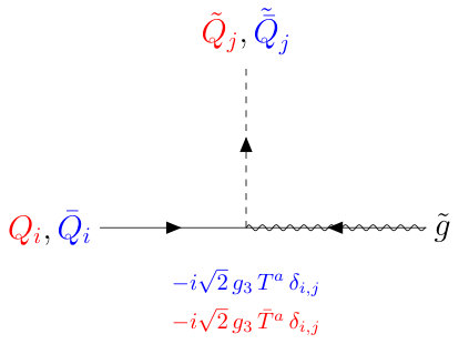 Figure 38