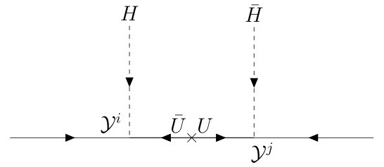 Figure 40