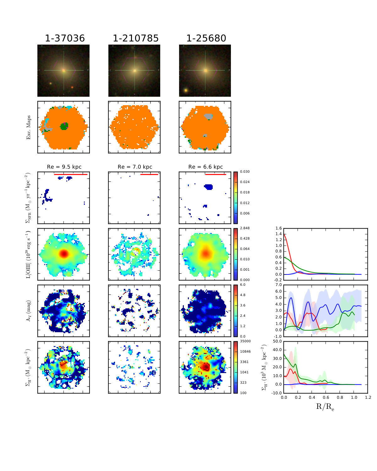 Figure 12
