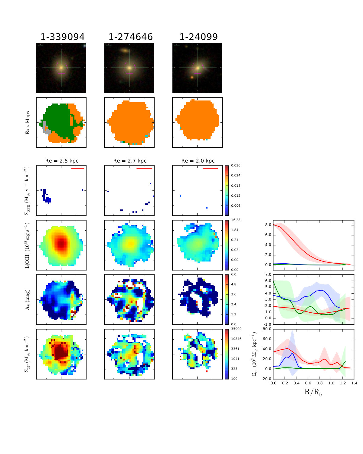 Figure 18