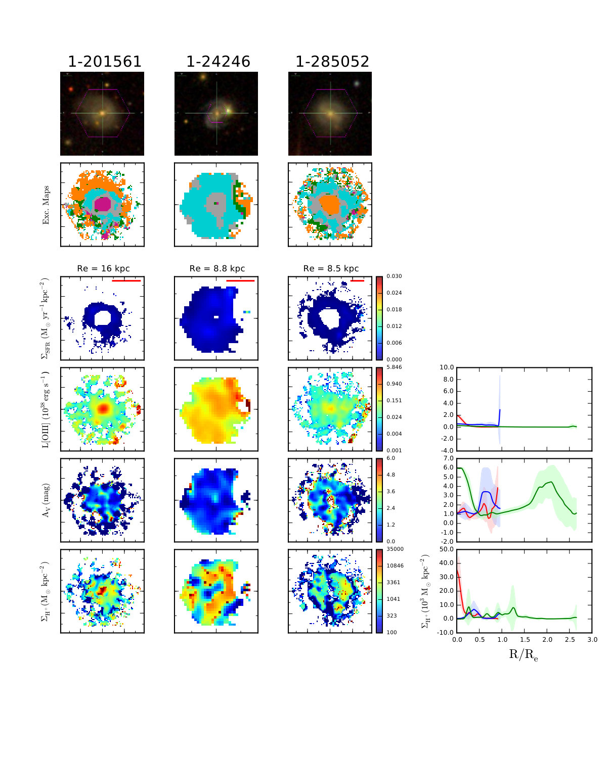 Figure 20