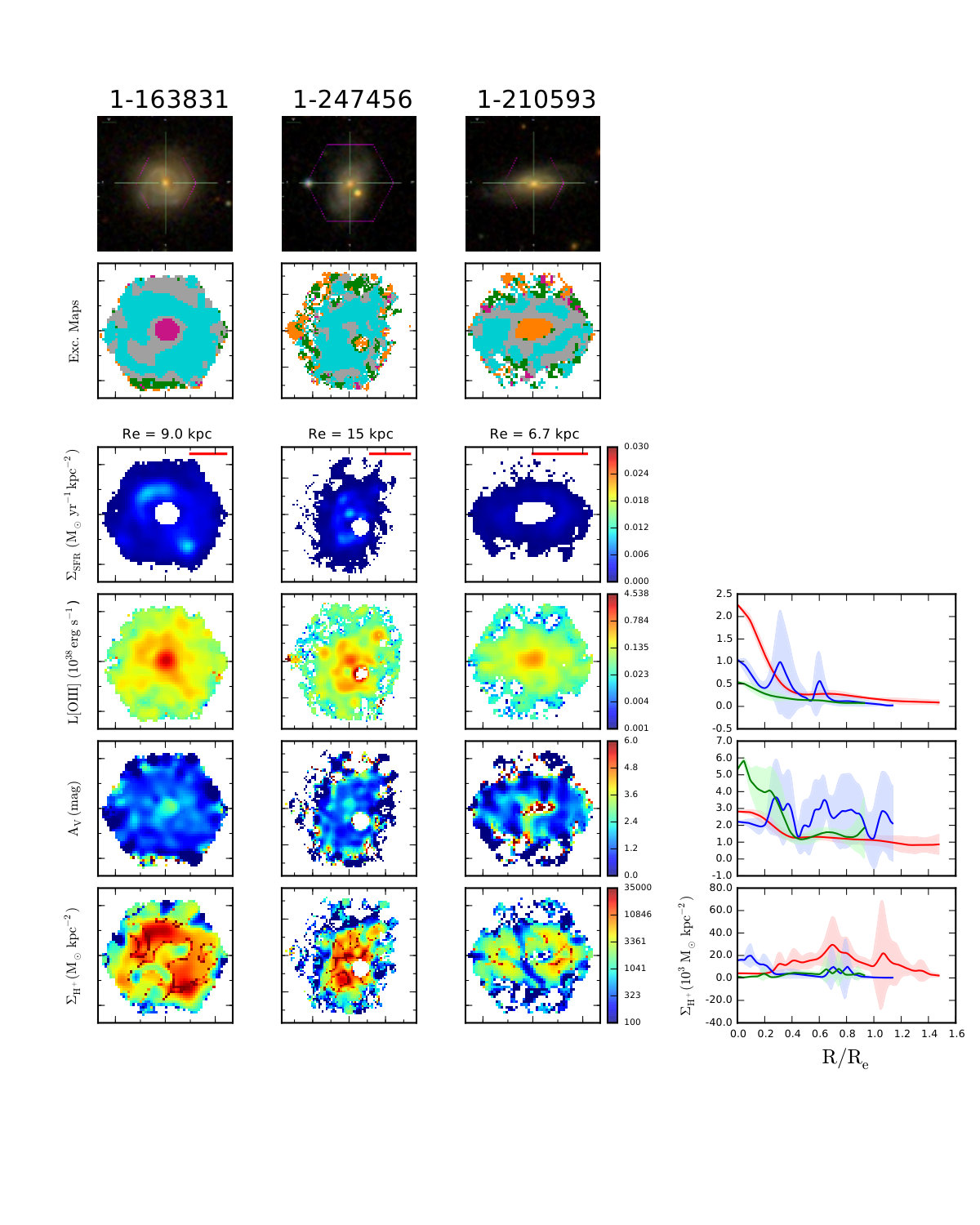 Figure 21