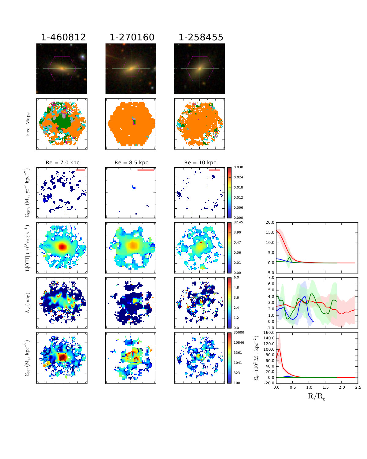 Figure 22