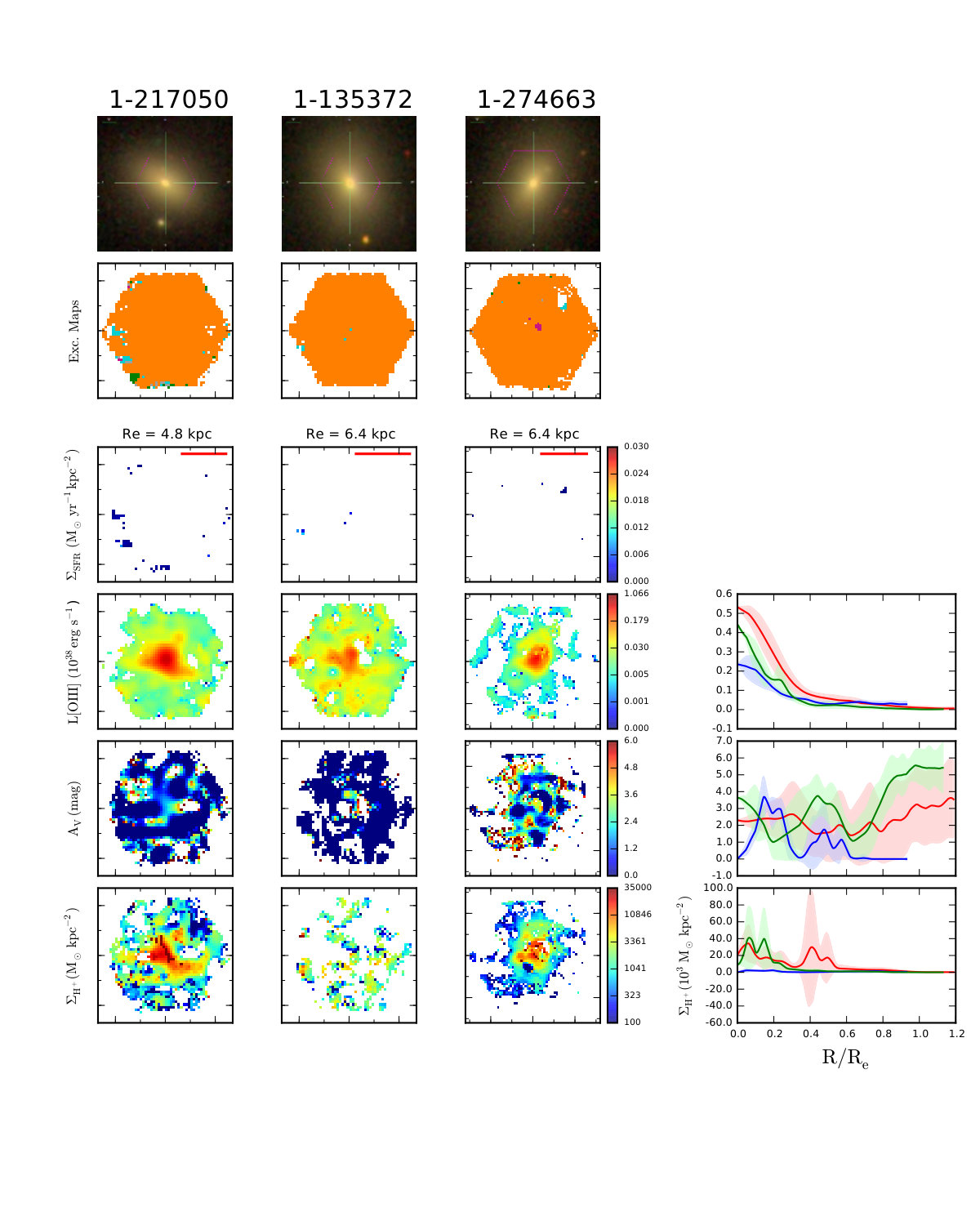 Figure 23