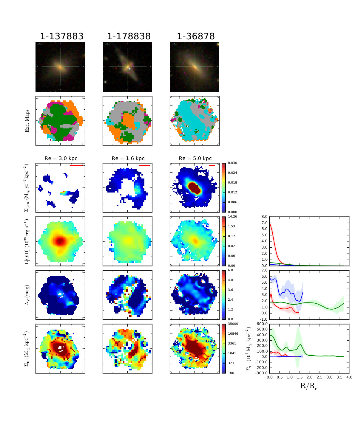 Figure 24