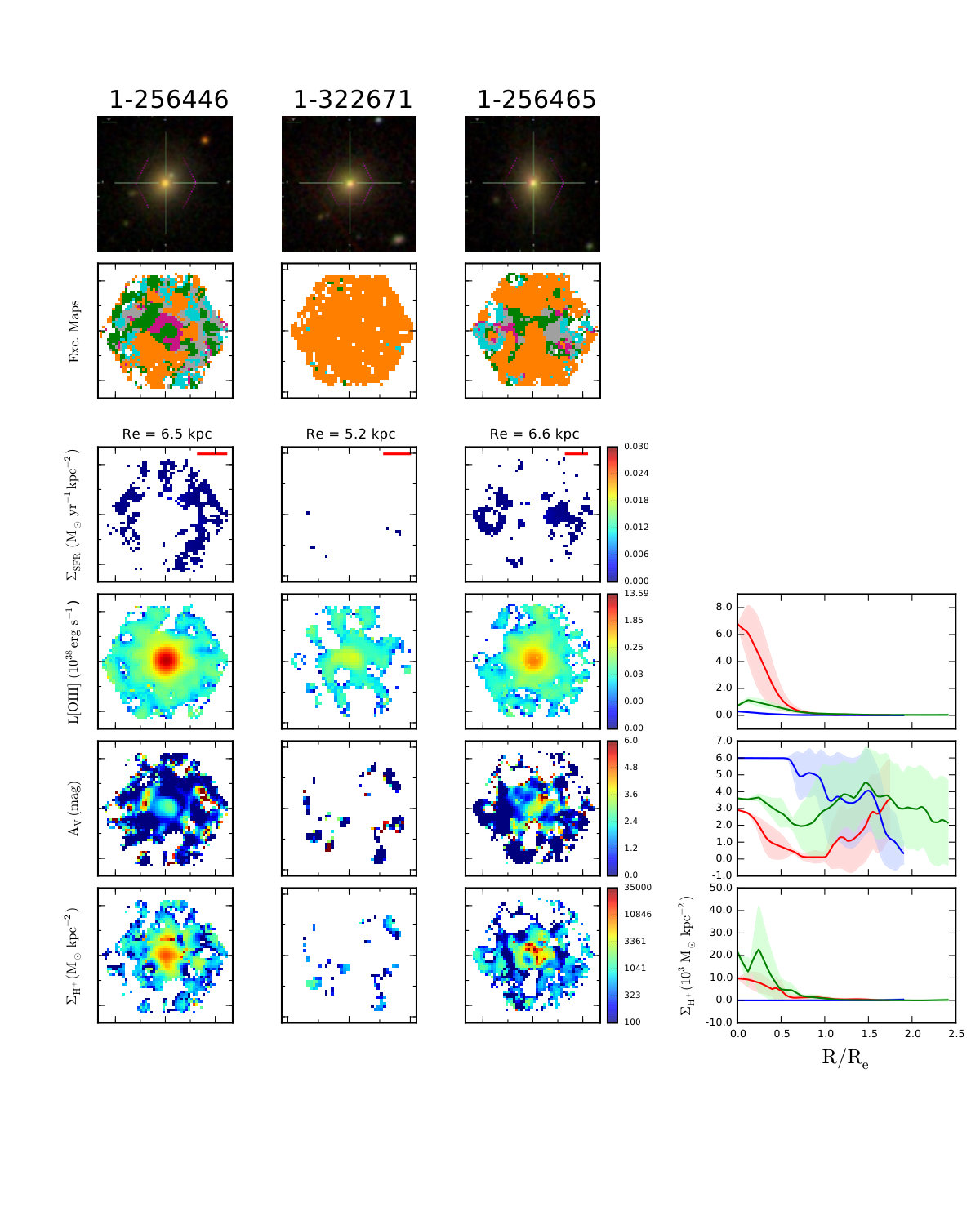 Figure 25