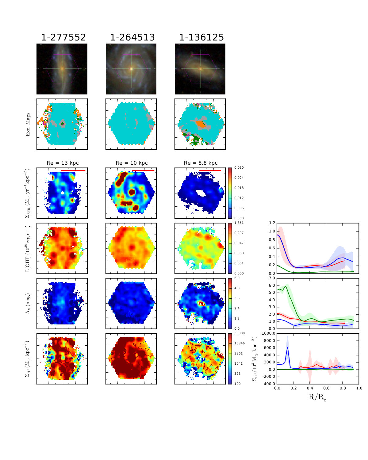 Figure 26