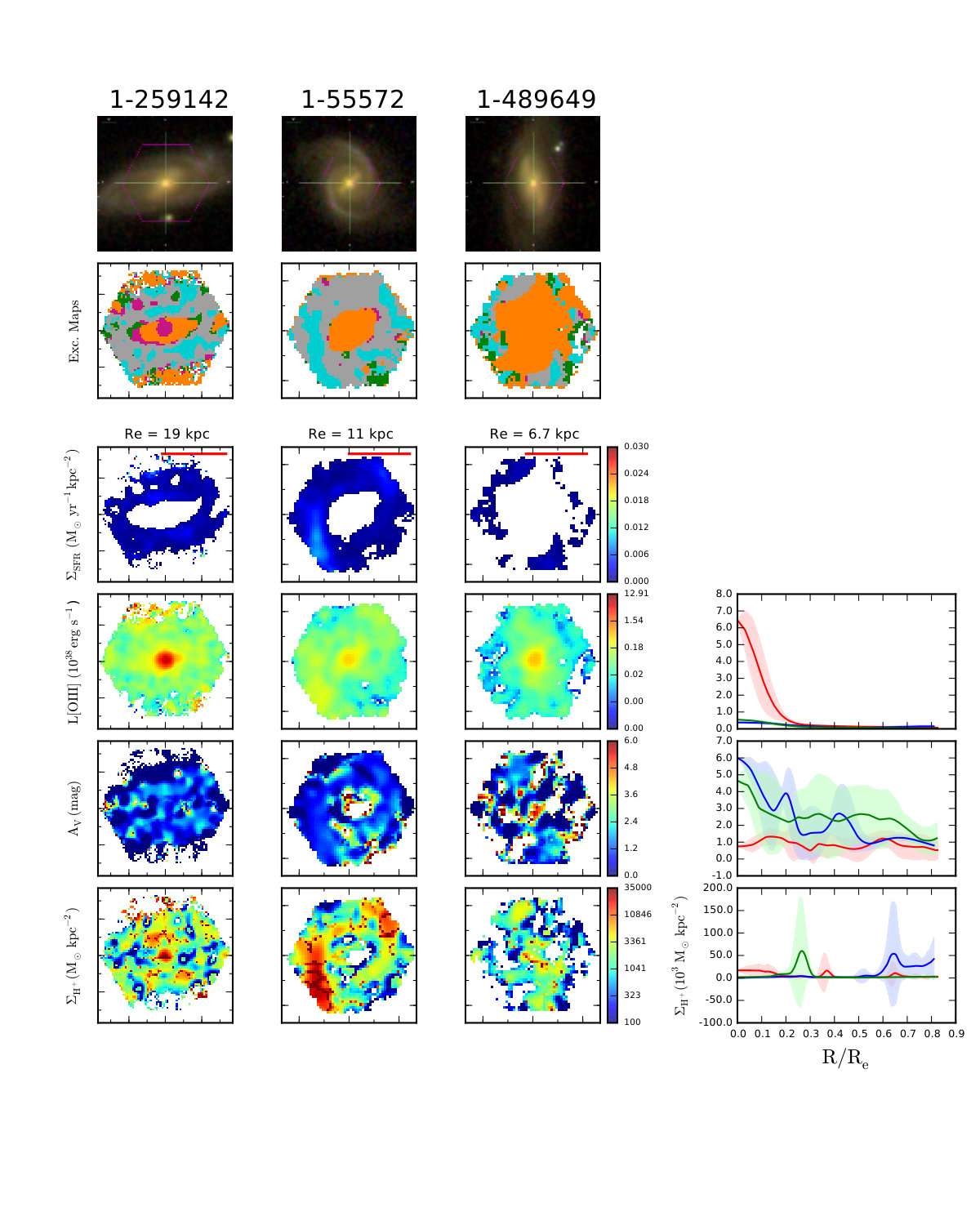 Figure 28