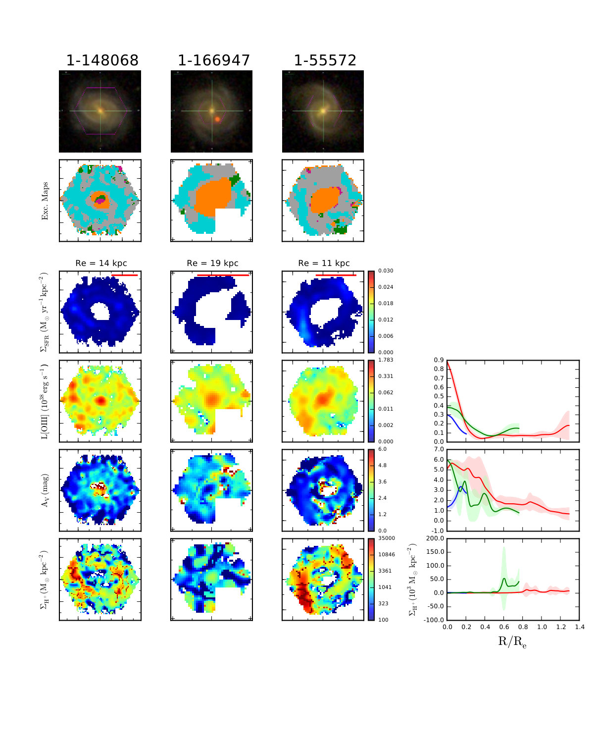Figure 33