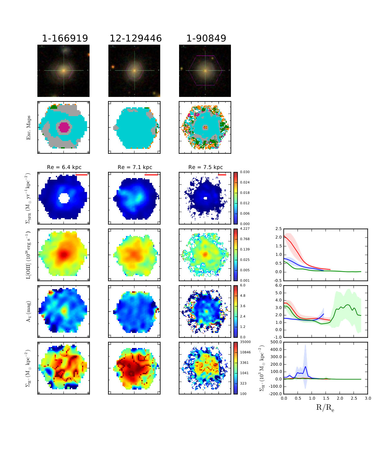 Figure 35