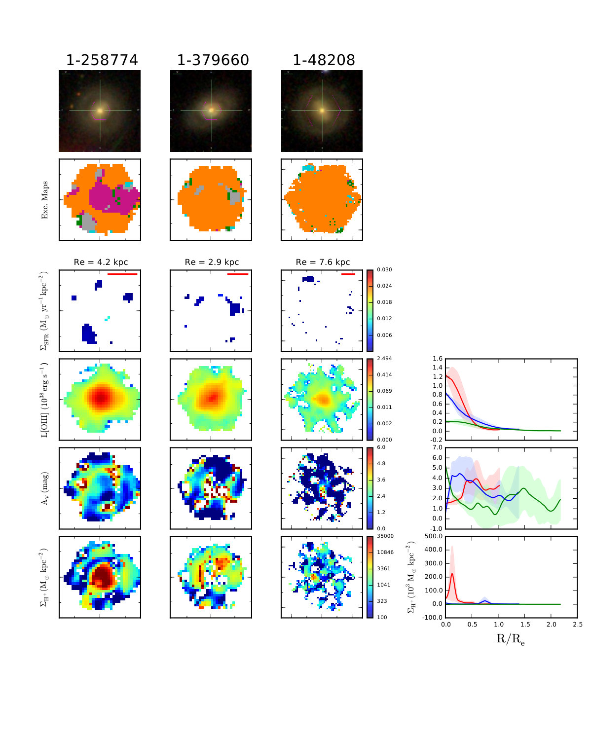 Figure 36