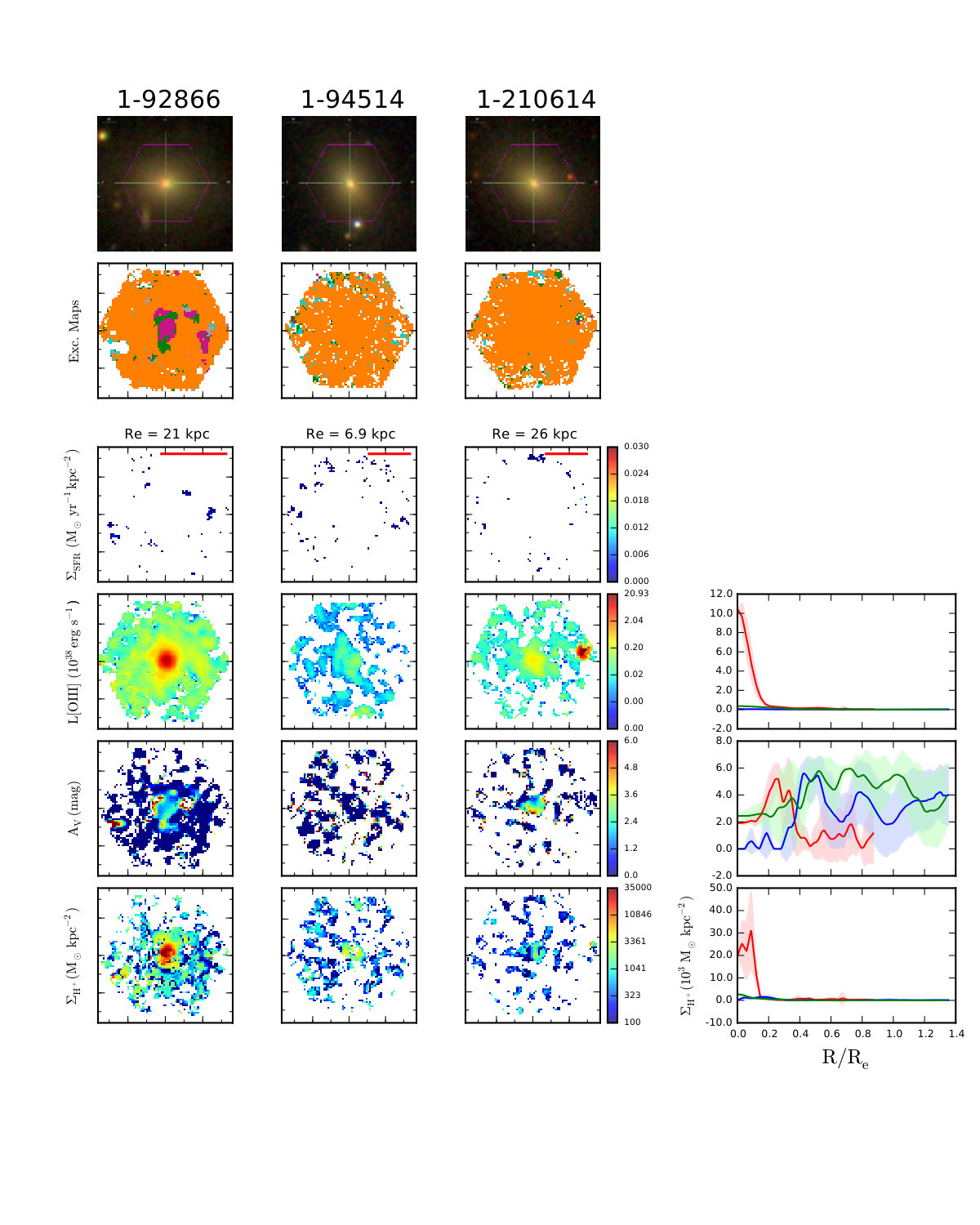 Figure 38