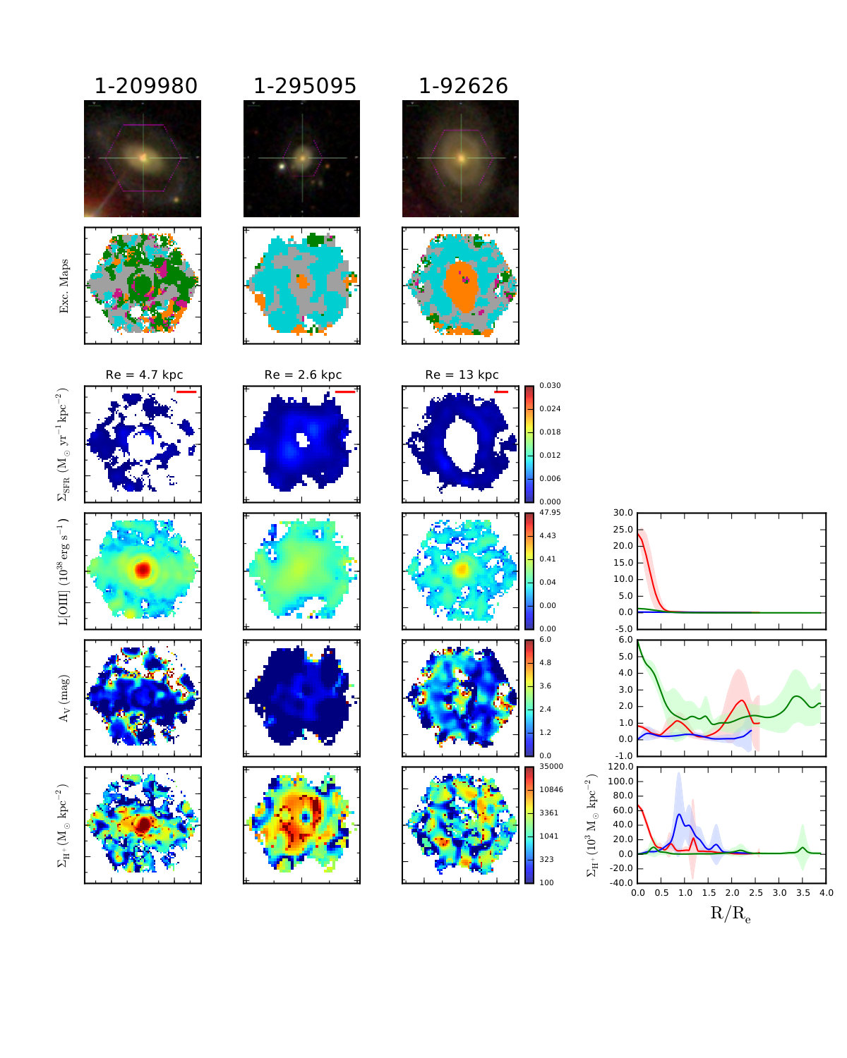 Figure 40