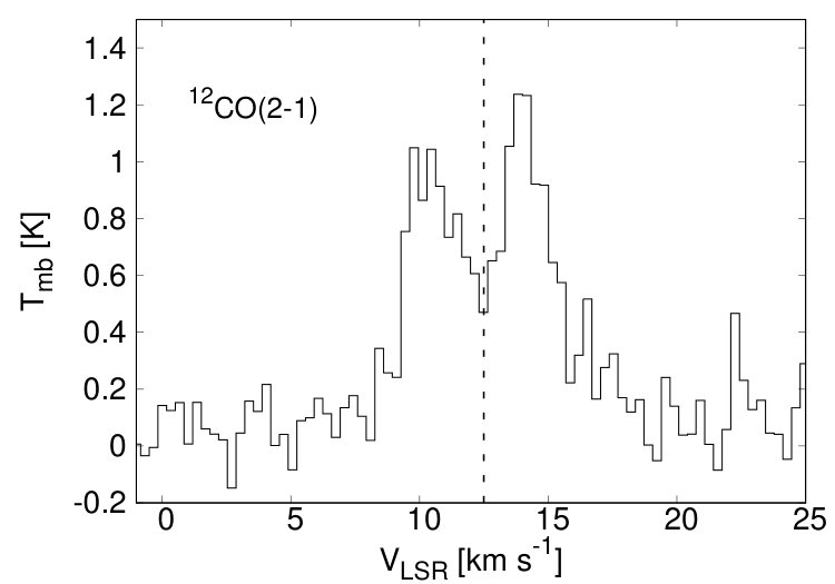 Figure 17