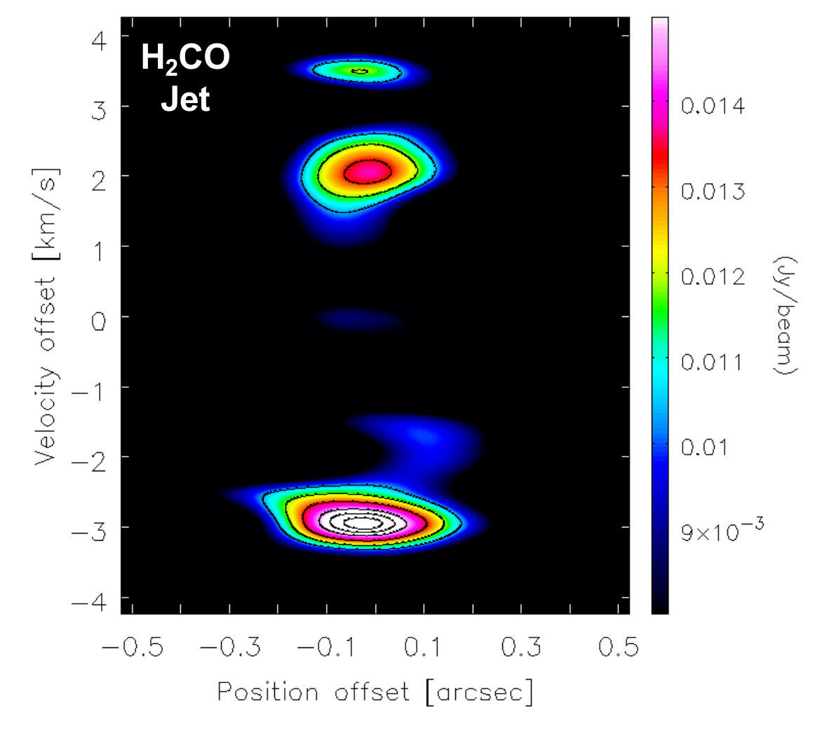 Figure 23